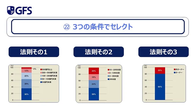 リスク管理戦略の詳細解説