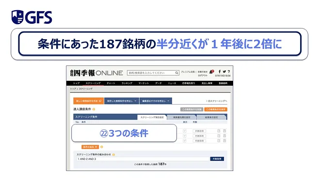 投資心理学とリスク管理