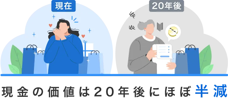 リスク管理の重要性を示す図